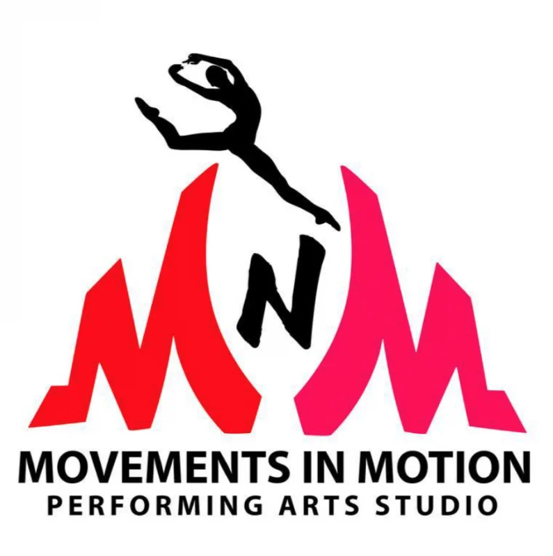 Movements In Motion
